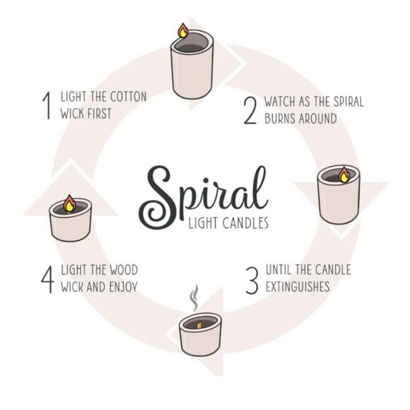 Spiral Light Candle Sea Glass 4 X 6 Round 40hr Burn -Brand New Large - Picture 3 of 3